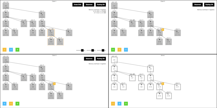 multiplayer prototype