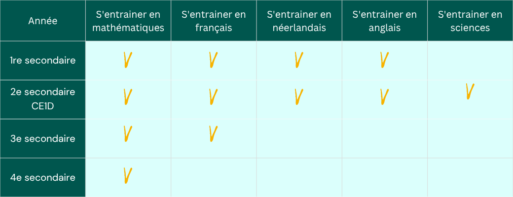 Website banner - s'entrainer secondaire