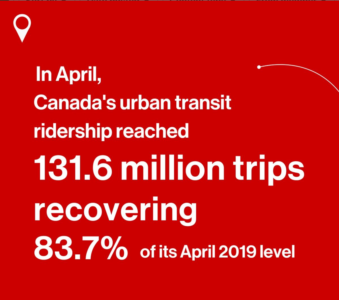 Urban Transit Ridership