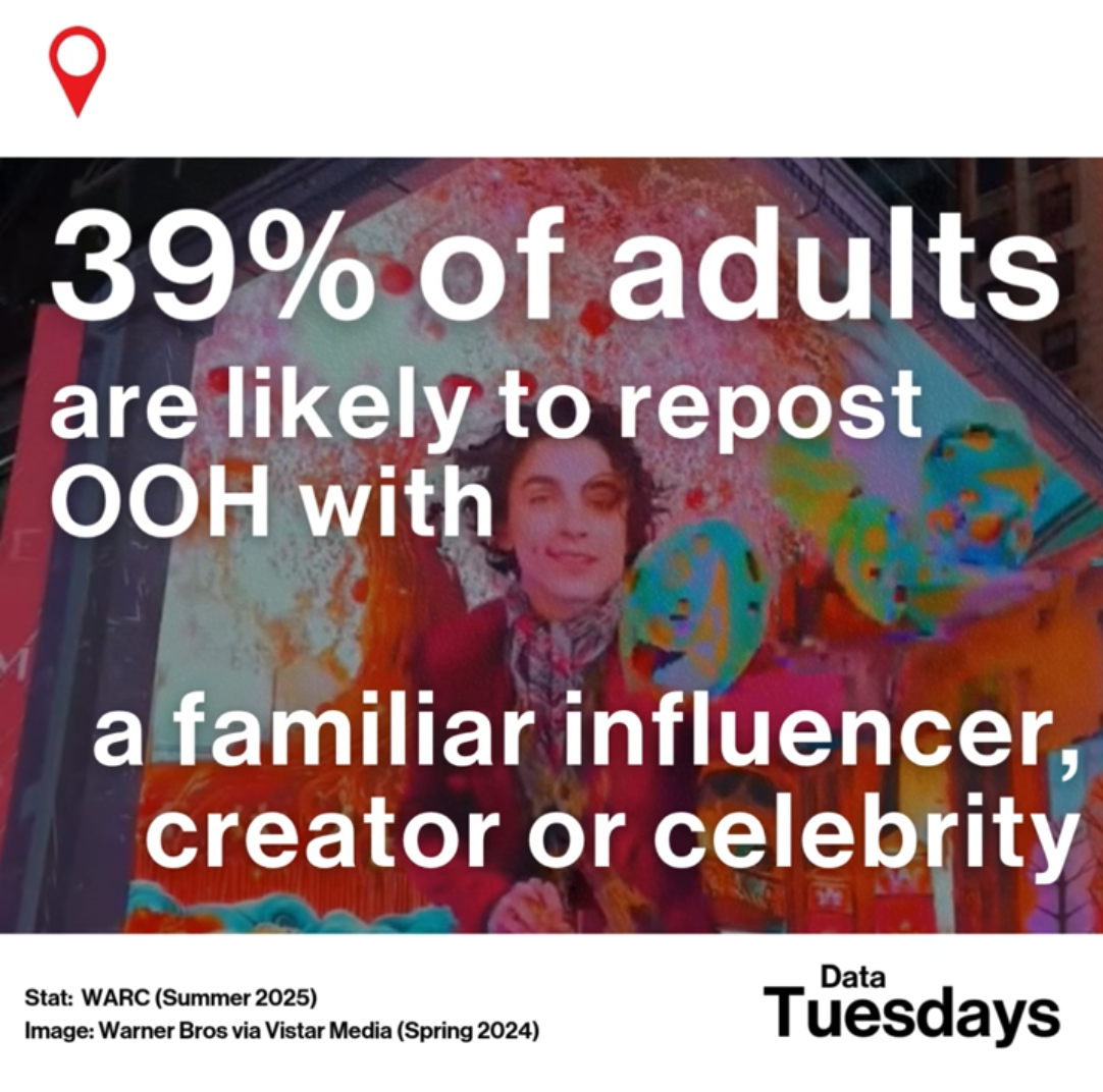 Influencers & OOH