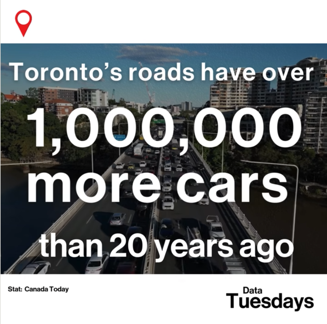 Toronto's Roads