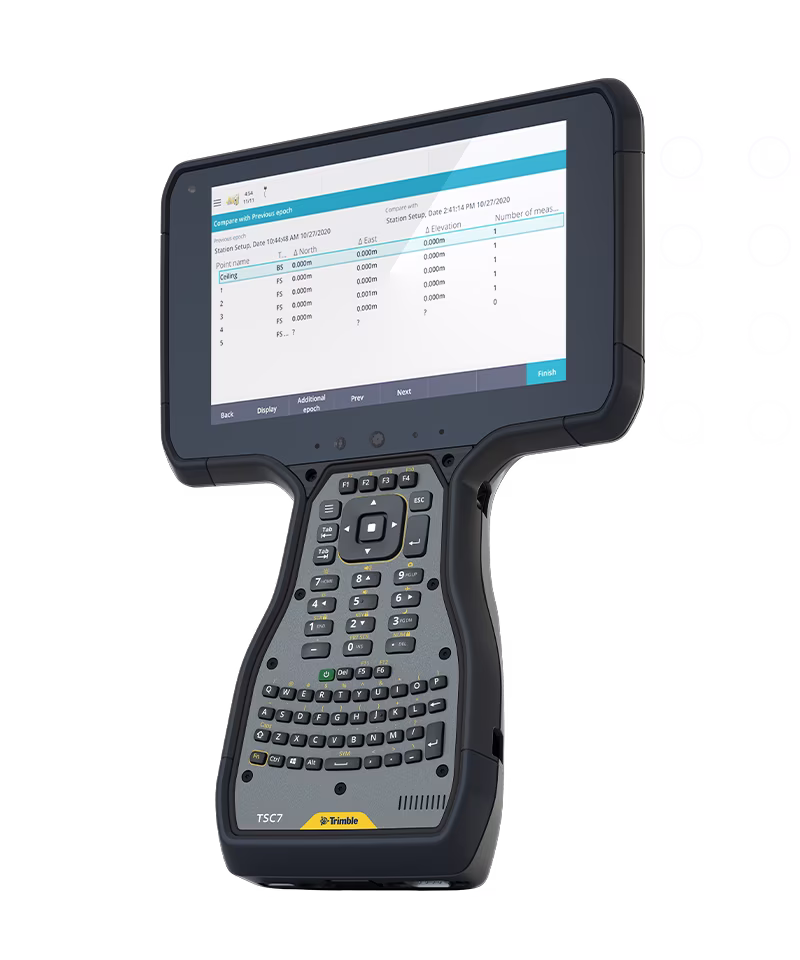 geo-product-access-monitoring-pim-image