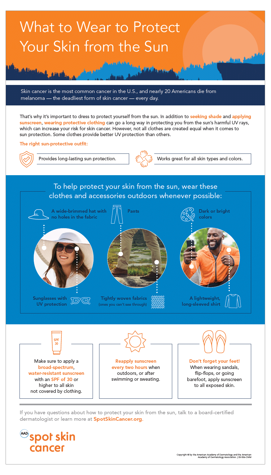 This infographic provides information on what clothes and accessories you should wear to help protect your skin from the sun.