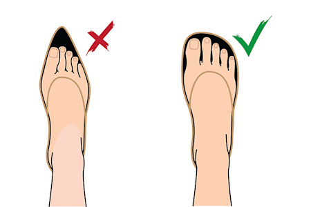 Illustration of shoes that are too narrow and shoes that have the right fit.