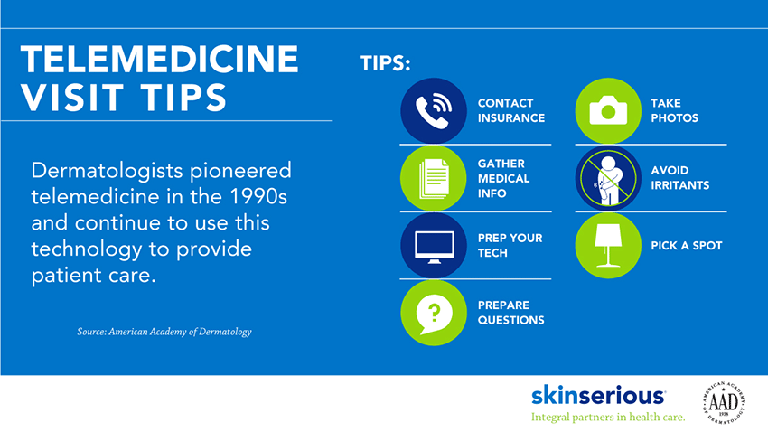 Infographic providing tips on how to prepare for a telemedicine visit with your dermatologist.