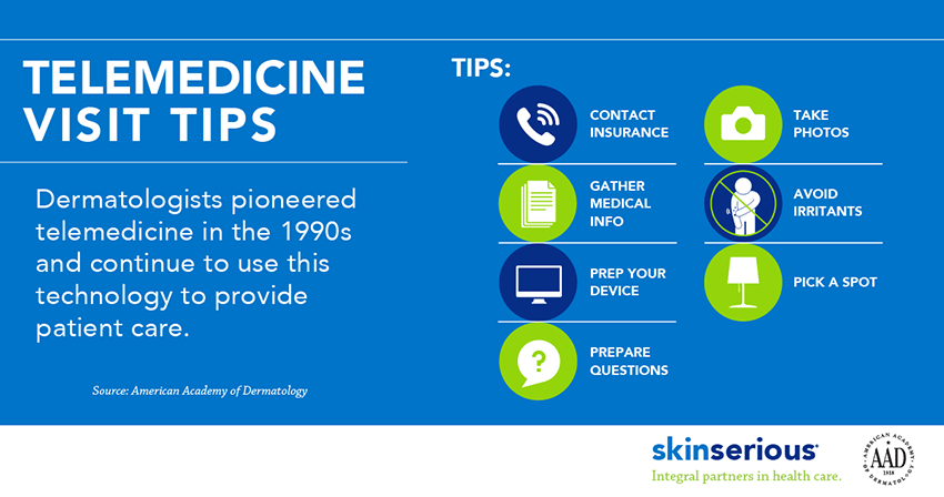 Infographic providing tips on how to prepare for a telemedicine visit with your dermatologist.