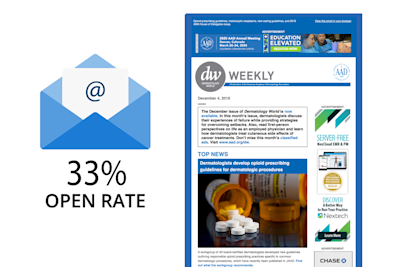 Image of Dermatology World Weekly Newsletter with open rate