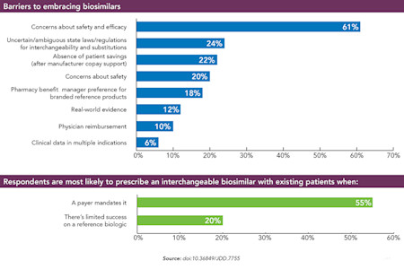 Facts at your Fingertips
