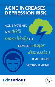 Acne infographic