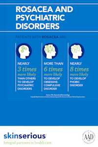rosacea infographic