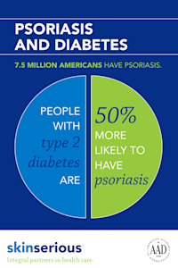 psoriasis infographic
