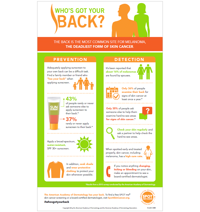 This infographic explains why it’s so important to find someone who “has your back” when it comes to skin cancer prevention and detection.
