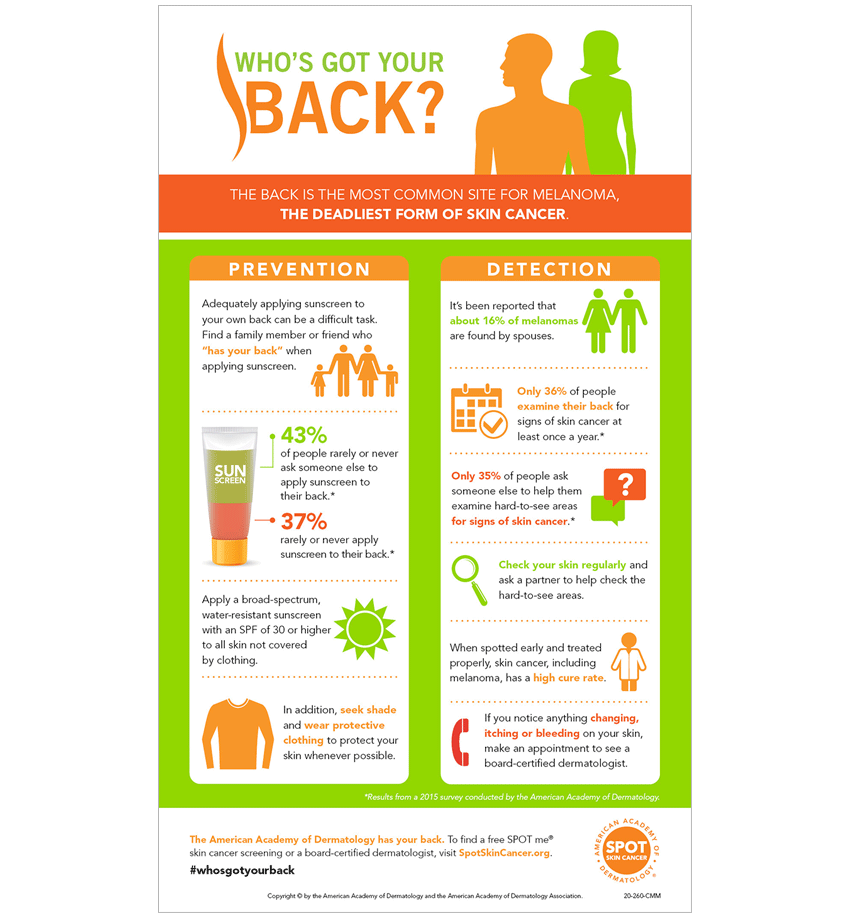 This infographic explains why it’s so important to find someone who “has your back” when it comes to skin cancer prevention and detection.