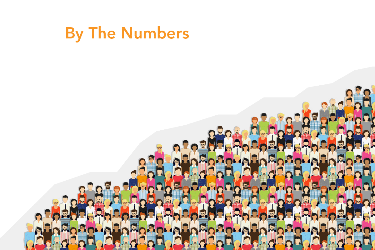 Animated illustration about the numbers for AAD advertising
