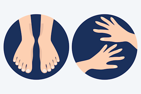 Illustration of feet and hands