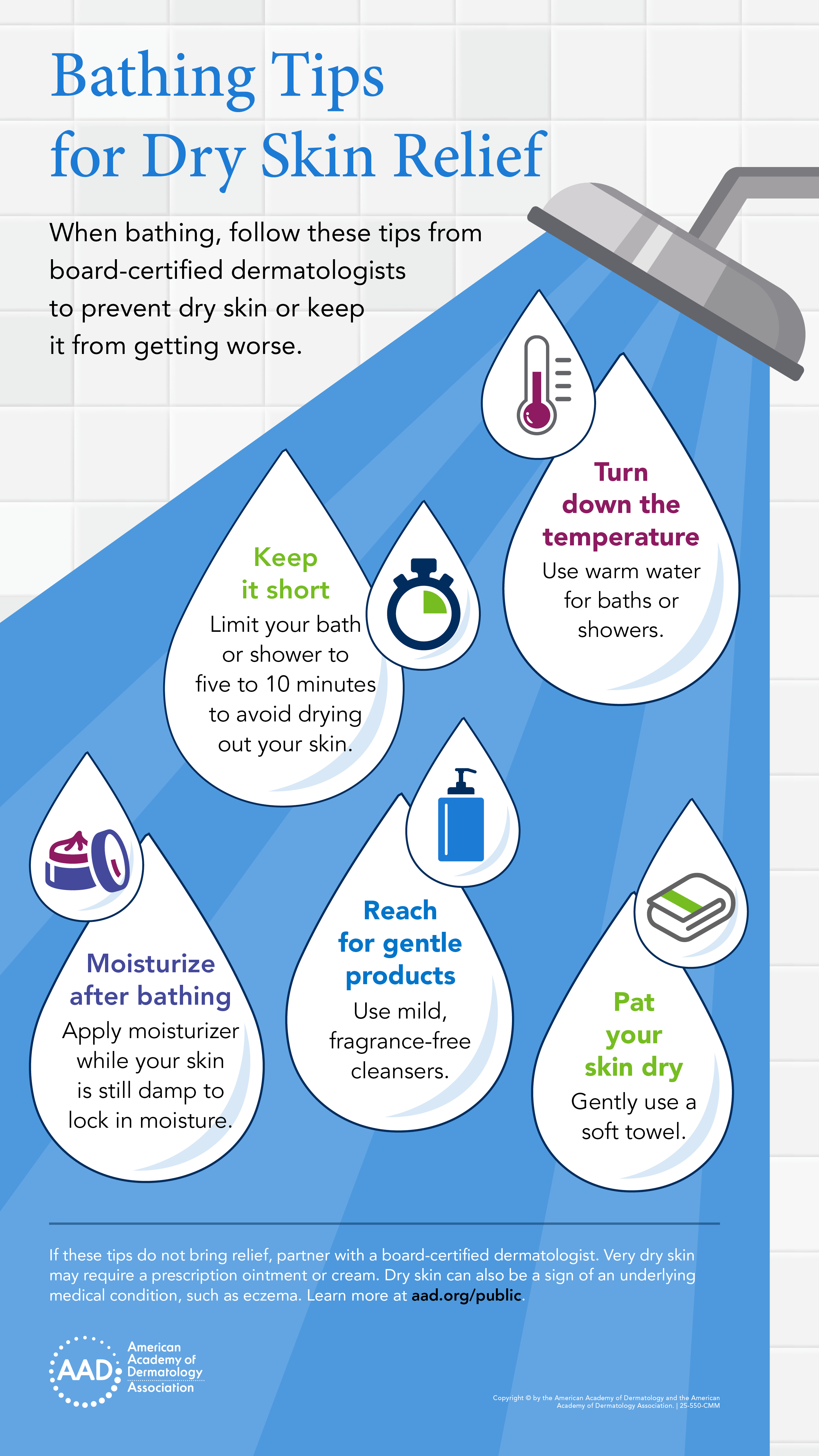 How to use baths and showers to relieve dry skin infographic
