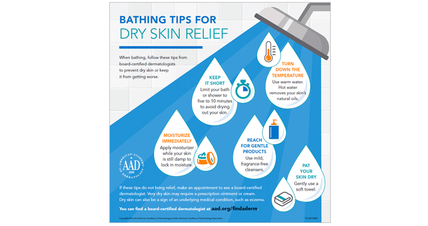 To help with dry skin, dermatologists recommend following the bathing tips in this infographic