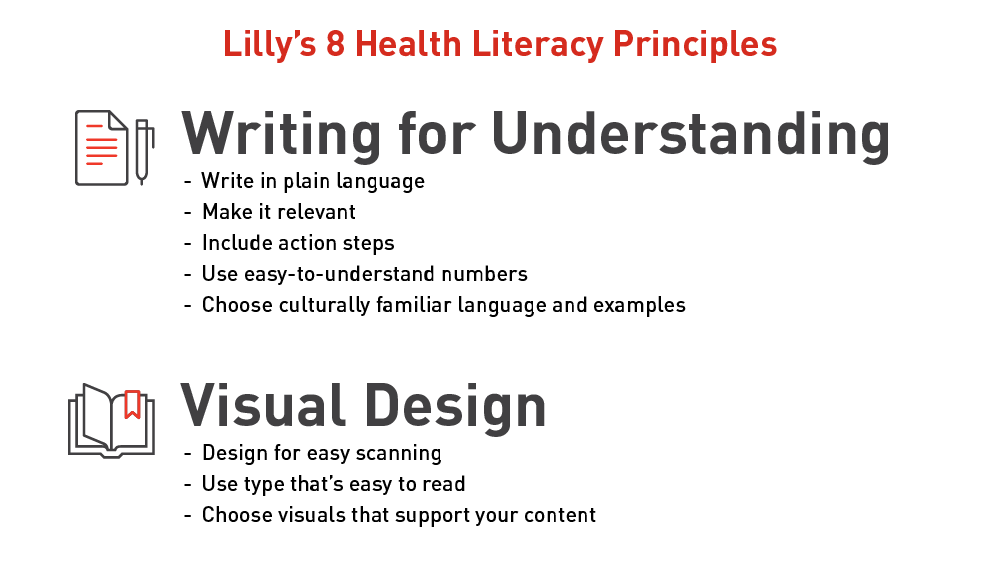 article-inline-image-health literacy principles R2