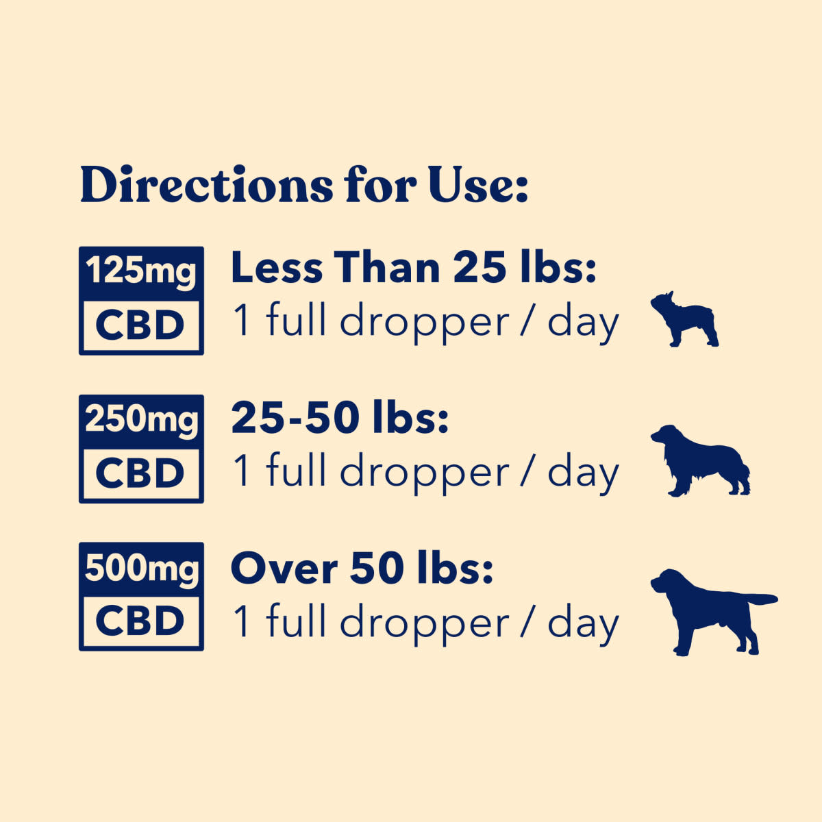 Honest Paws - Oil - Directions for use