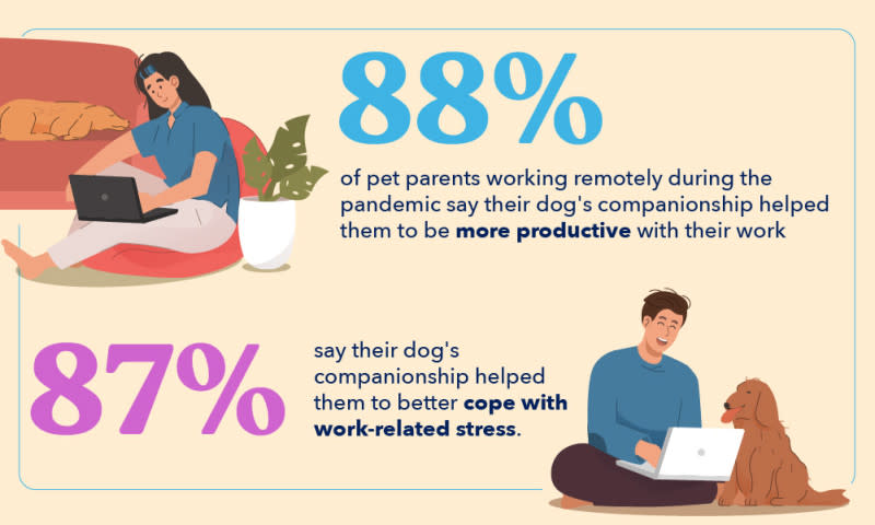 work from home benefits
