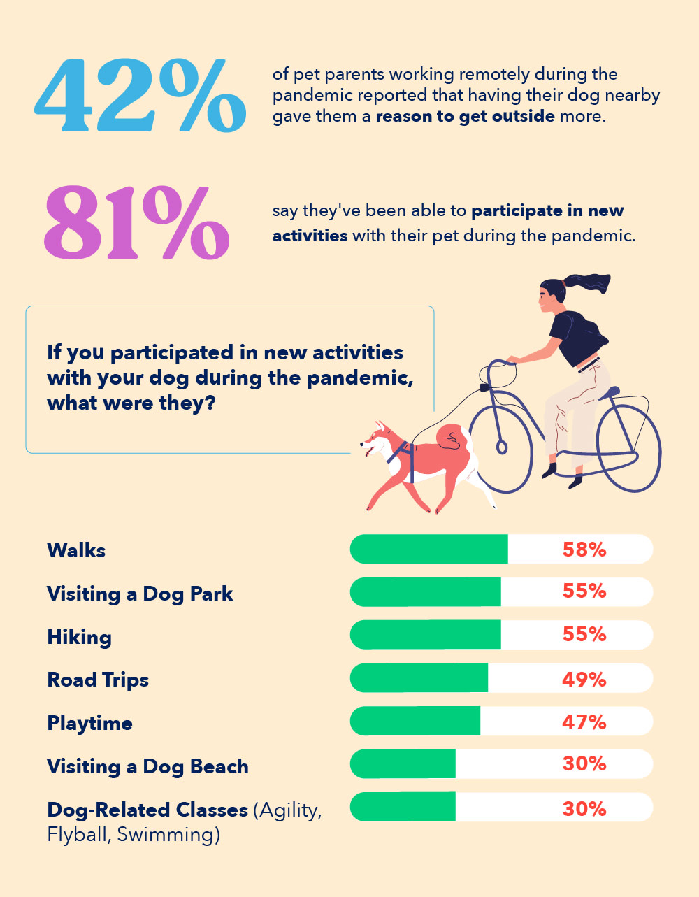 work from home benefits physical health