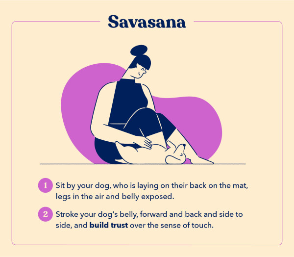 as part of a guide to doga, this illustration shows how to do the dog yoga pose savasana in two steps