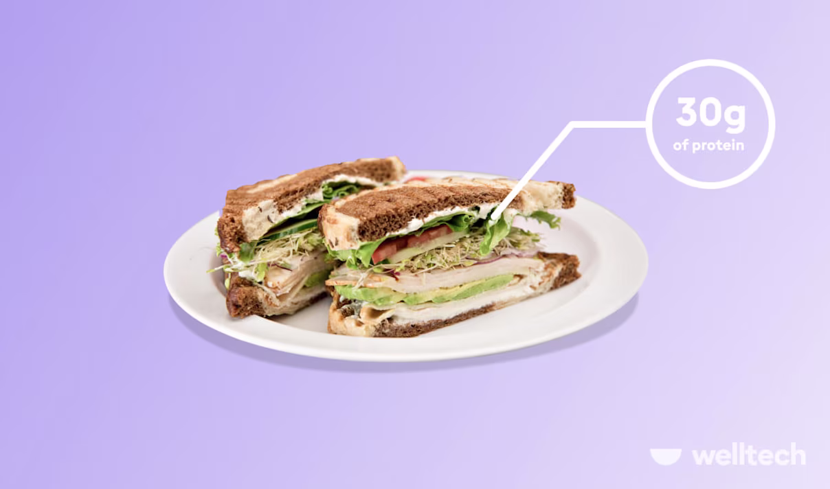 30g of Protein Meal Ideas: Recipe Inspo for Every Diet