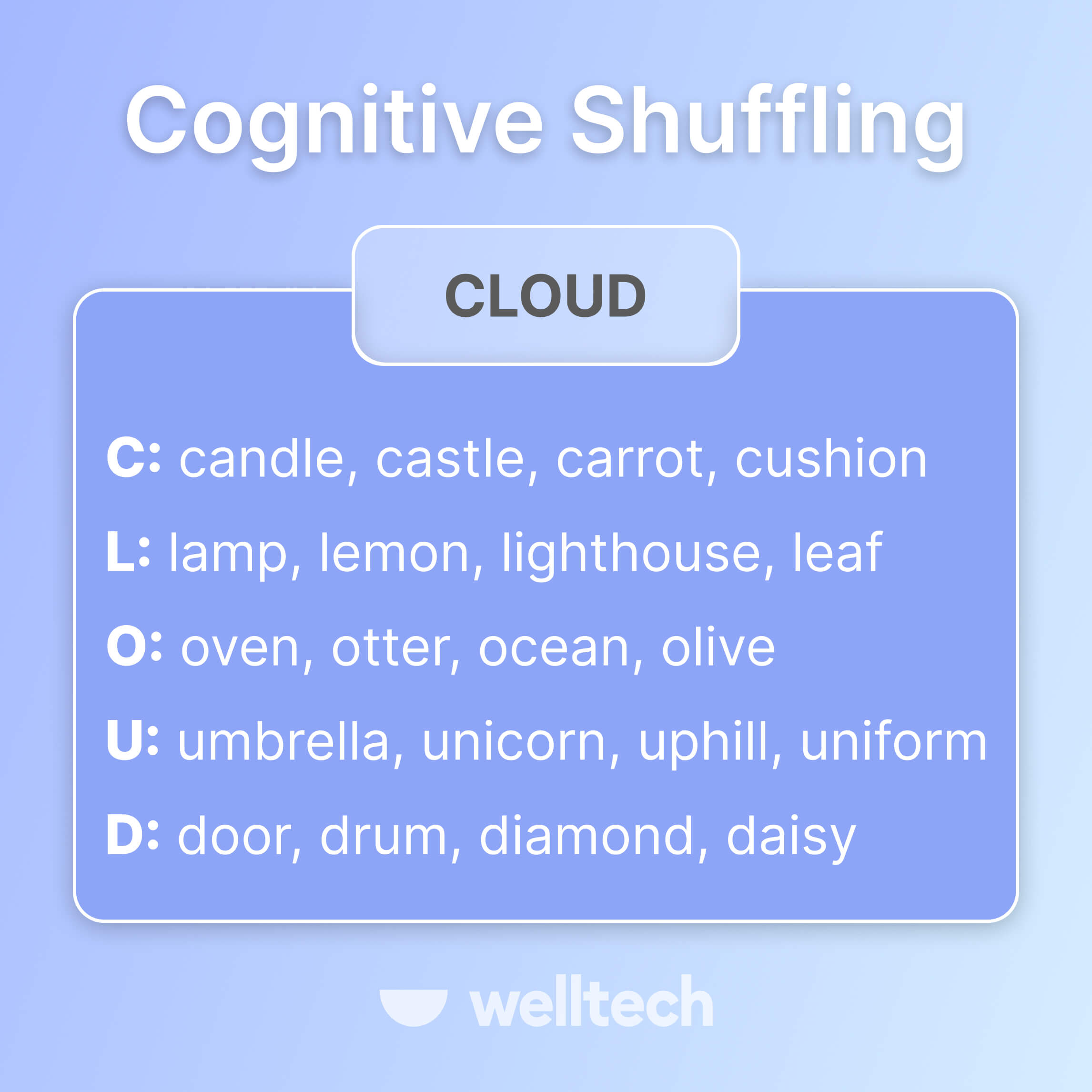 Cognitive Shuffling
