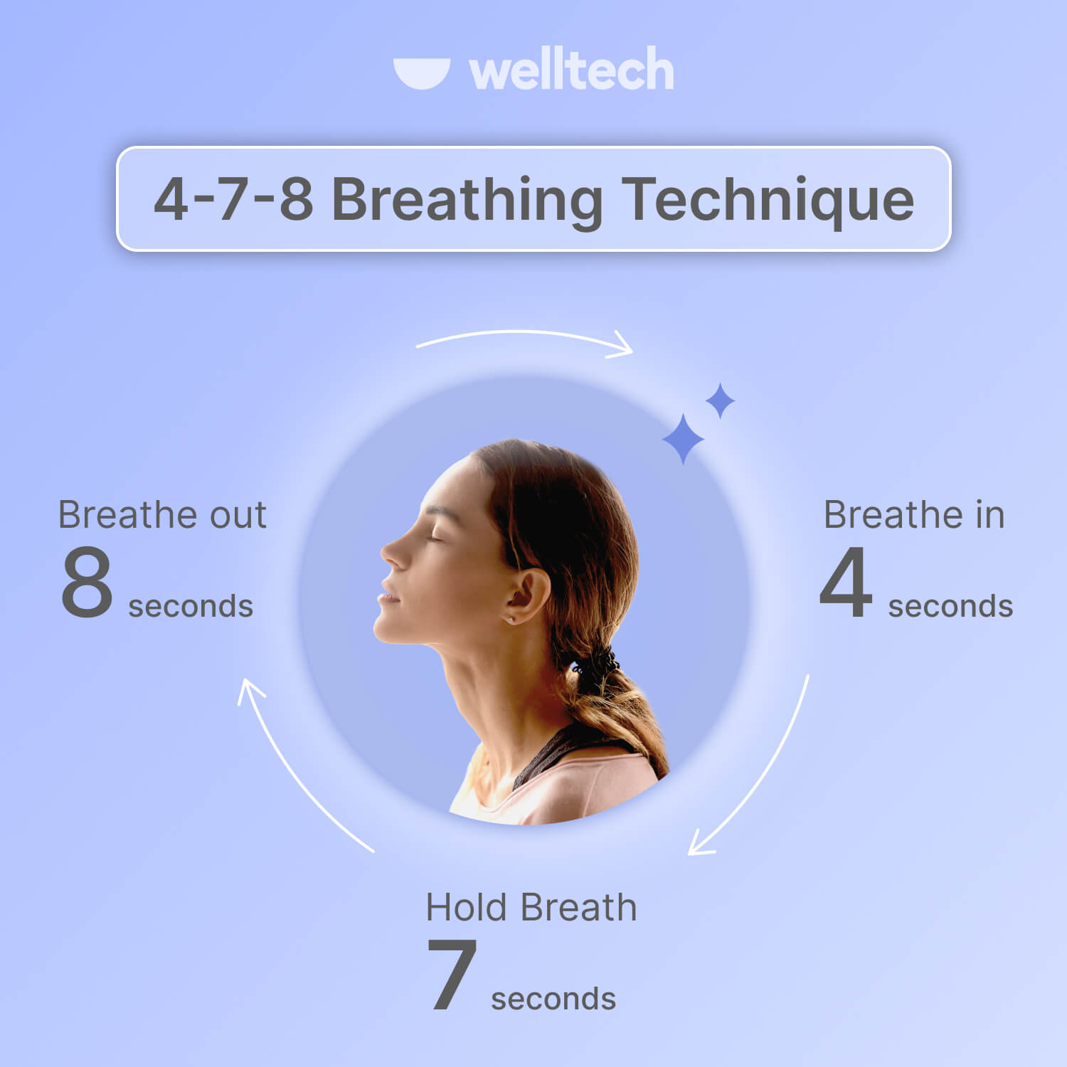 4-7-8 Breathing