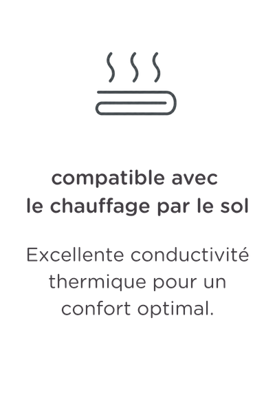 Pictogramme représentant des vagues de chaleur au-dessus le texte : « Convient au chauffage au sol. Transfert thermique efficace pour un confort accru »