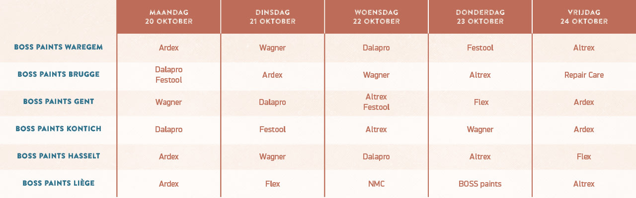 B2B - PaintFest - Breakfast - line-up - tabel