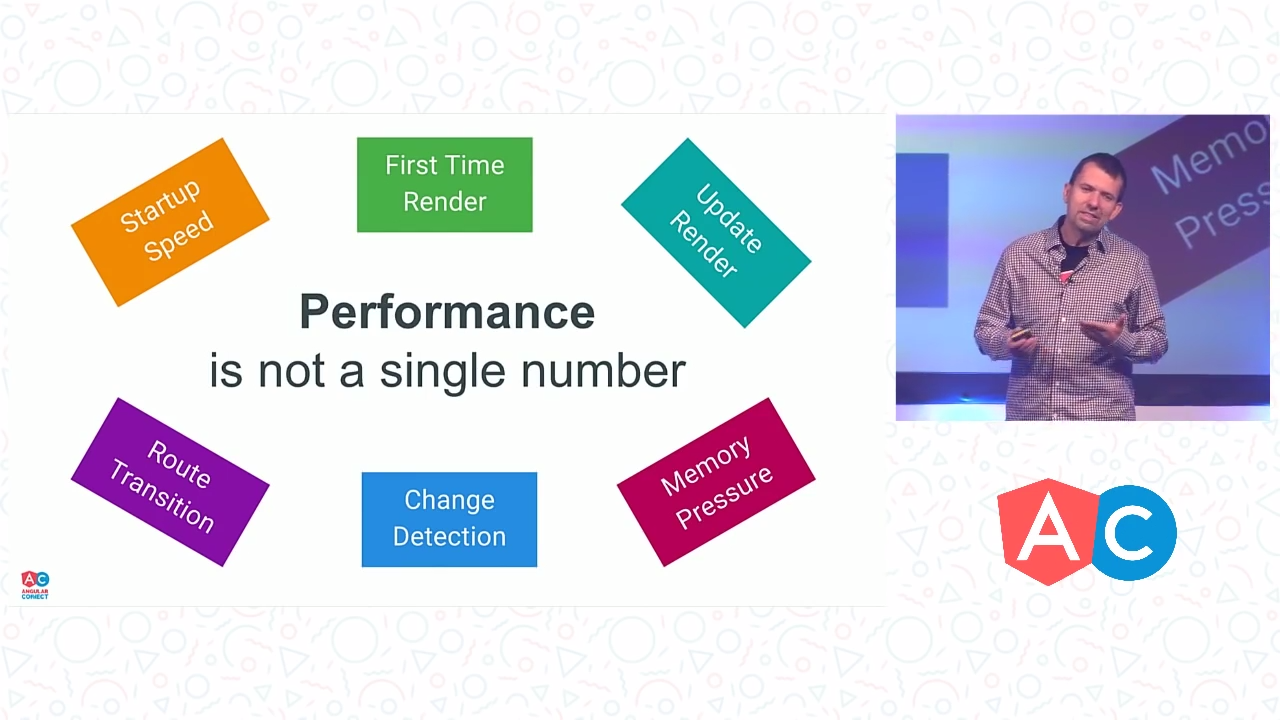 AngularConnect performance slide