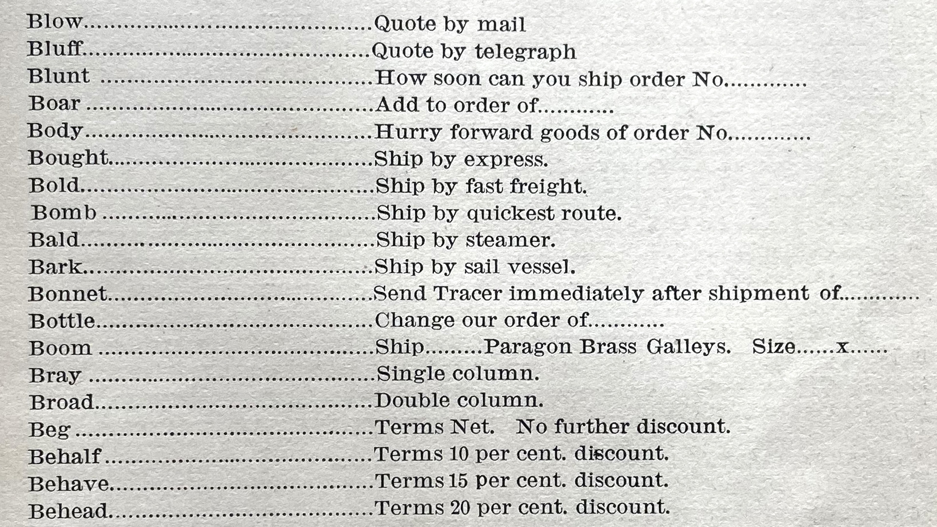 A selection of the commercial codes from the 1906–7 Keystone Type Foundry specimen book