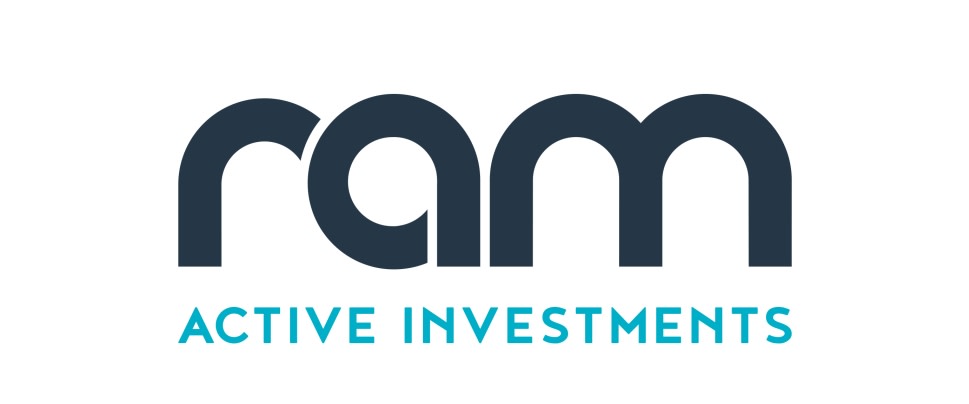 RAM Active Investments present at ABN AMRO Clearings' Amsterdam Investor Forum 2020
