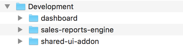 A working directory with three folders: “dashboard”, “sales-reports-engine”, and ”shared-ui-addon”. The latter could contain components and utilities used by both the app and the engine.
