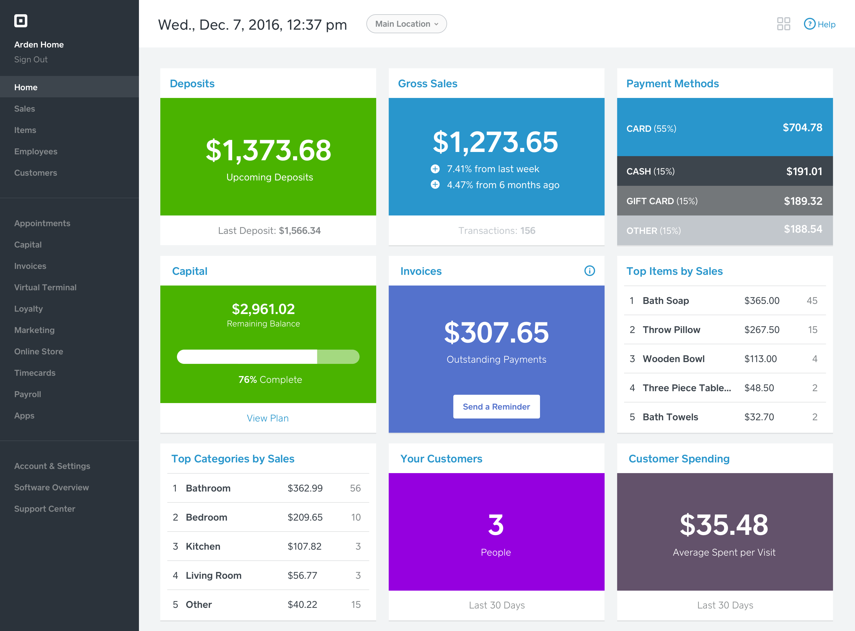 Image: A screenshot of the Square Seller Dashboard