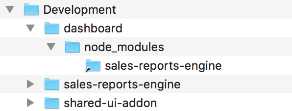 The “dashboard” package now has a symlink to the “sales-reports-engine” code in its node_modules folder.