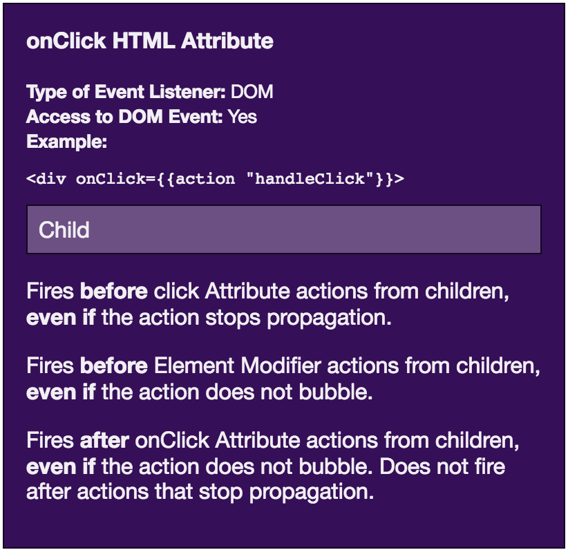 Screenshot of onClick HTML Attribute in Ember Twiddle demo.