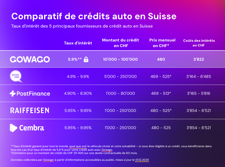 Screenshot 2025-12-15 at 16.47.54