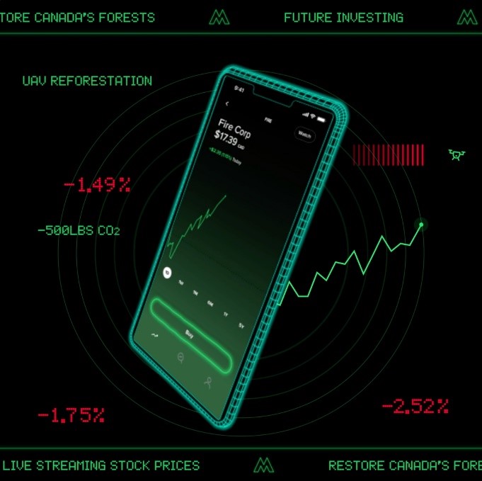 MogoTrade