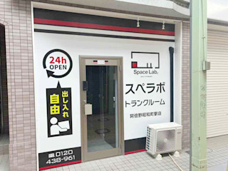 阿倍野昭和町駅