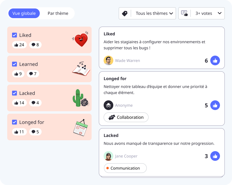 Plan d'action 4Ls Étape de plan d'action d'une rétrospective des 4Ls