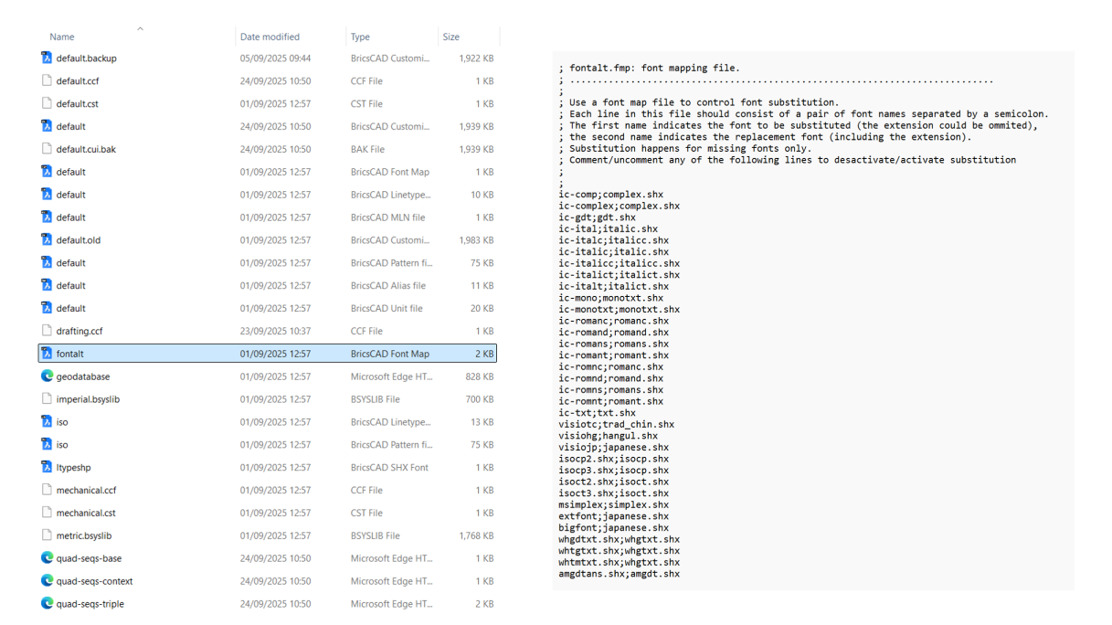Methods for font mapping Methods for font mapping