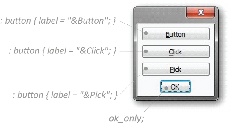 Making Custom Dialog Boxes- 24-768x412