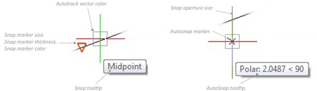 Changing the Environment - Customizing BricsCAD<sup>®</sup> -snap tools-e1579622384714-1024x294