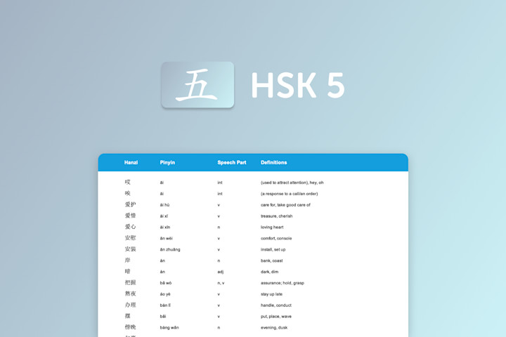 HSK 5 Vocabulary List
