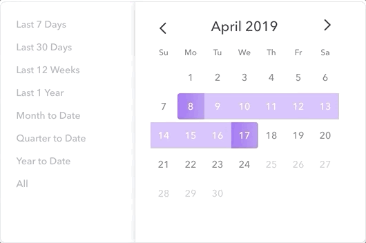 Custom Dates.gif