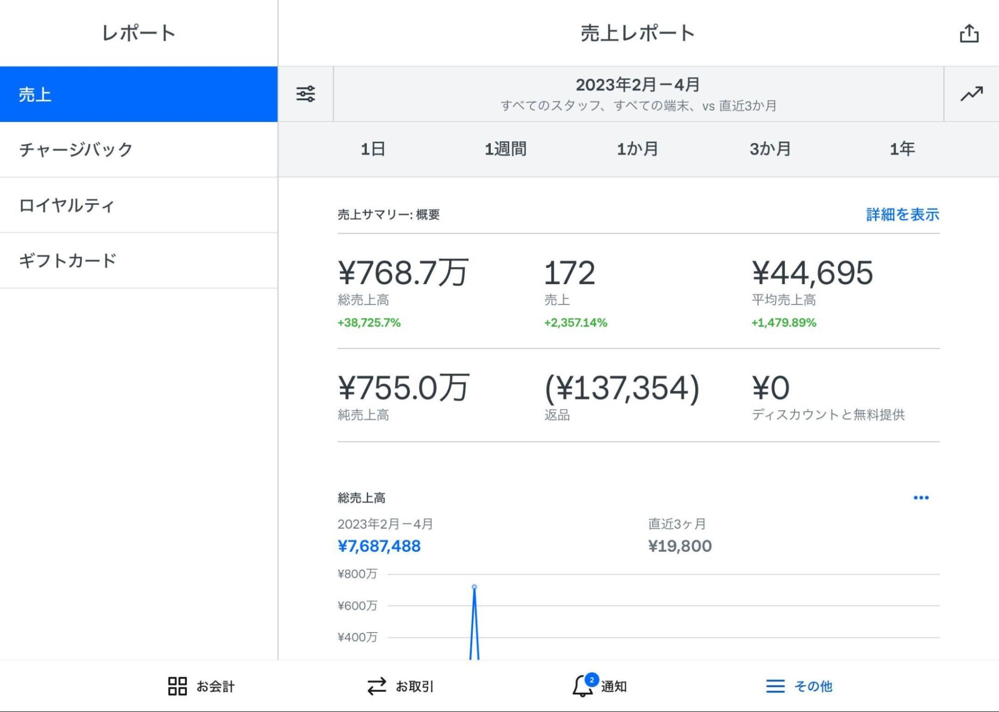 jp-blog-analytics04