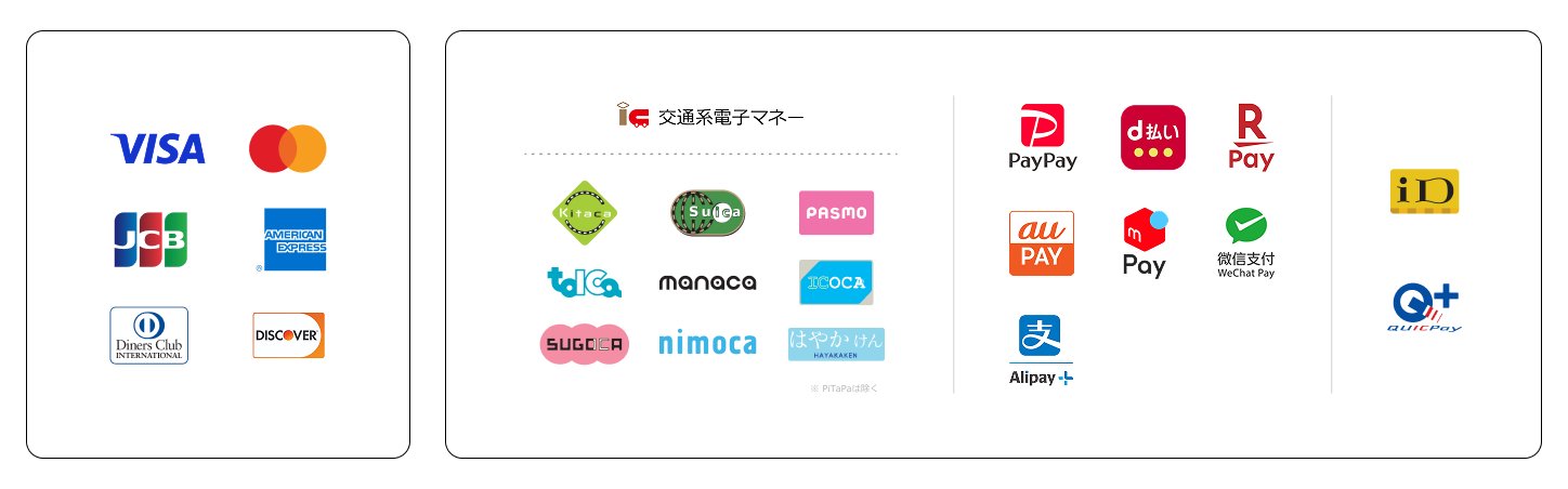 jp-blog-payment-methods-logs