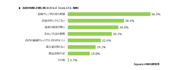 Digitization Image 9